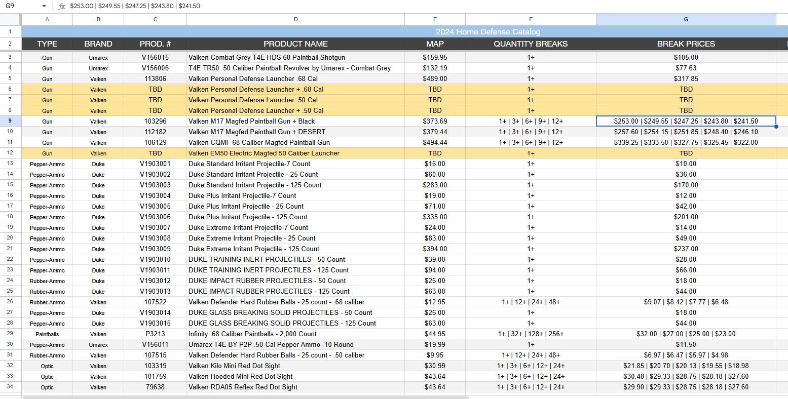 Google Sheet showing the Formula Used for Data Merging Catalog information.